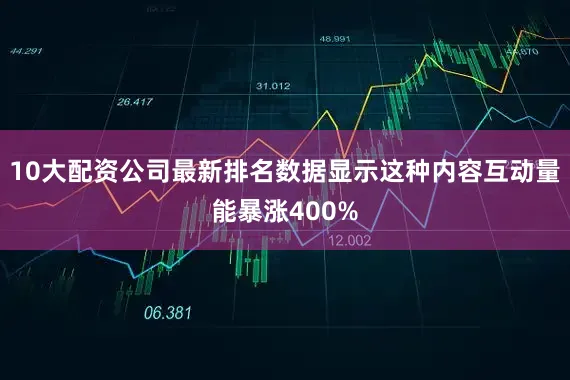 10大配资公司最新排名数据显示这种内容互动量能暴涨400%